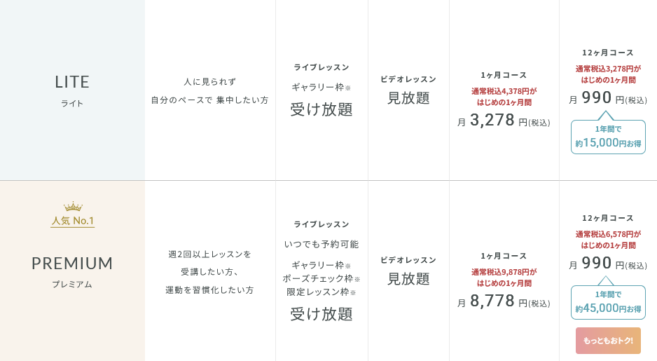 料金プラン オンラインヨガ・フィットネスのソエル