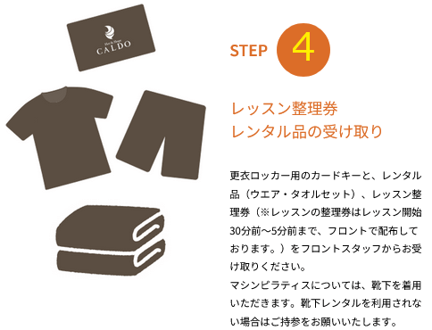 ウェルチケ　利用④
